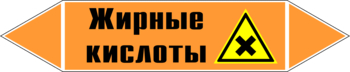 Маркировка трубопровода "жирные кислоты" (k16, пленка, 716х148 мм)" - Маркировка трубопроводов - Маркировки трубопроводов "КИСЛОТА" - Магазин охраны труда ИЗО Стиль