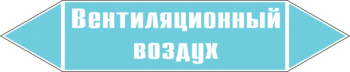 Маркировка трубопровода "вентиляционный воздух" (пленка, 358х74 мм) - Маркировка трубопроводов - Маркировки трубопроводов "ВОЗДУХ" - Магазин охраны труда ИЗО Стиль