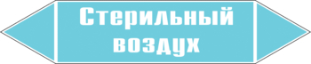 Маркировка трубопровода "стерильный воздух" (пленка, 252х52 мм) - Маркировка трубопроводов - Маркировки трубопроводов "ВОЗДУХ" - Магазин охраны труда ИЗО Стиль