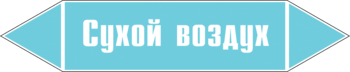 Маркировка трубопровода "сухой воздух" (пленка, 358х74 мм) - Маркировка трубопроводов - Маркировки трубопроводов "ВОЗДУХ" - Магазин охраны труда ИЗО Стиль