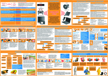 ПВ06 Уголок гражданской защиты (бумага, А3, 9 листов) - Плакаты - Гражданская оборона - Магазин охраны труда ИЗО Стиль