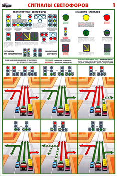 ПС48 Сигналы светофоров (бумага, А2, 2 листа) - Плакаты - Автотранспорт - Магазин охраны труда ИЗО Стиль