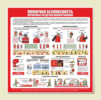 С13 Стенд пожарная безопасность (первичные средства пожаротушения) (1000х1000 мм, пластик ПВХ 3 мм, Прямая печать на пластик)  - Стенды - Стенды по пожарной безопасности - Магазин охраны труда ИЗО Стиль