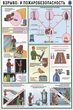 ПС13 Техника безопасности при сварочных работах (пластик, А2, 5 листов) - Плакаты - Сварочные работы - Магазин охраны труда ИЗО Стиль