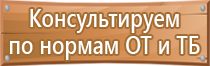 схема строповки и обвязки грузов