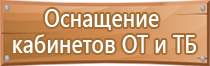 работа с пожарным инструментом и оборудованием