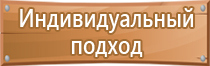 промышленные аптечки первой помощи