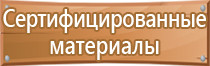 знаки безопасности в помещении производственных