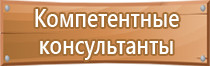 знаки безопасности в помещении производственных