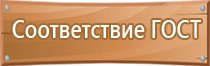 знаки безопасности в помещении производственных