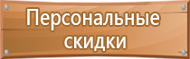 знаки безопасности в помещении производственных