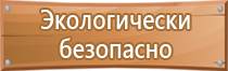 плакаты по пожарной безопасности на производстве