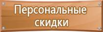 ведение журналов по пожарной безопасности на предприятии