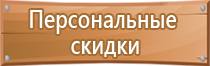 знак пожарной опасности помещения взрывопожарной категория класса