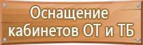 аптечка первой помощи медицинская автомобильная