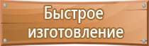 пожарная безопасность инженерного оборудования