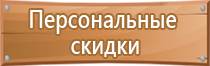 аптечка первой помощи автомобильная необходима