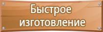 предупреждающий знак опасность поражения электрическим током