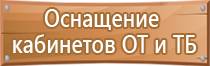 технология плакат по электробезопасности