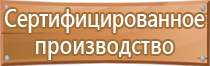 знаки по пожарной безопасности в 2022 году