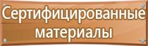 назначение плакатов и знаков безопасности