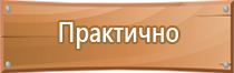 назначение плакатов и знаков безопасности