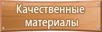 журнал инструктажа по охране труда обучающихся