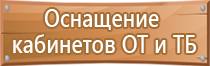 знаки эвакуации пожарной безопасности