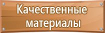 огневые работы знак безопасности