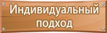 тактическая медицина аптечка первой помощи