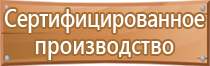 знаки пожарной безопасности в доу