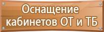 журналы пожарной безопасности доу