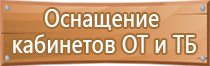 журнал учета вводного инструктажа по охране труда