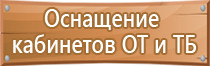 журнал по проведением пожарной безопасности занятий инструктажей тренировок