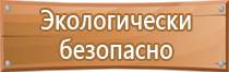 знаки пожарной безопасности зданий категорий