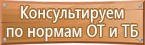 журналы знаний электробезопасности