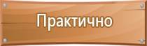 предписывающие знаки безопасности по охране труда