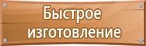 предписывающие знаки безопасности по охране труда