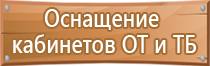 журналы инструктажей в строительстве