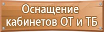 охранно пожарное оборудование объекта