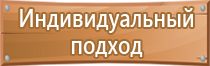 аптечка первой помощи стоматологический кабинет