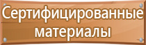 знак сиз по пожарной безопасности