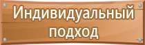 удостоверение охрана труда электробезопасность