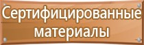 знаки пожарной безопасности 01